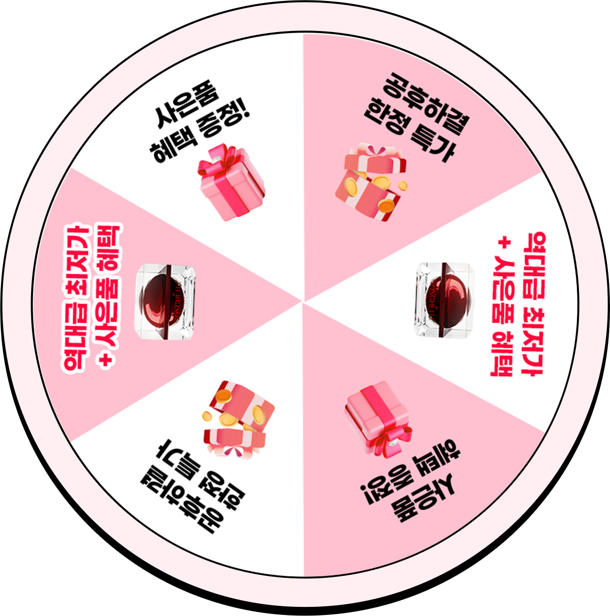 룰렛판